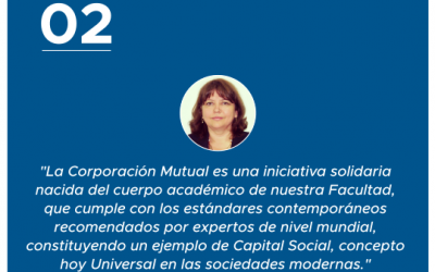 Reflexión sobre el rol y vigencia de la Corporación Mutual, Dra. Marisa Torres